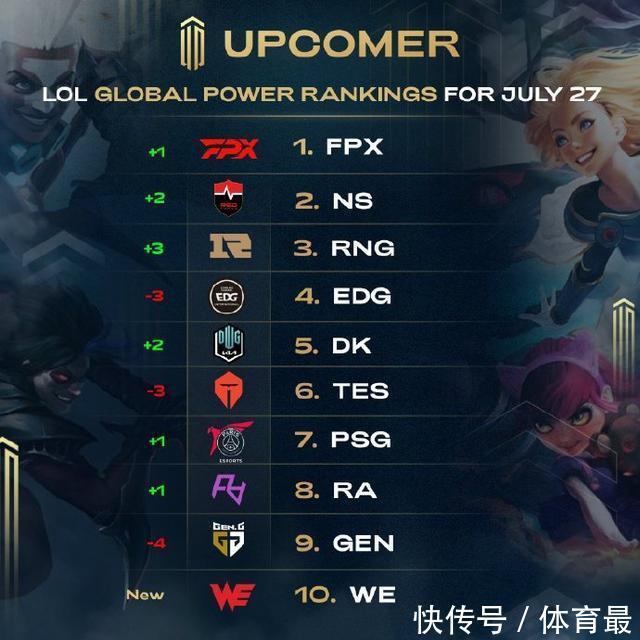 恰好印证了